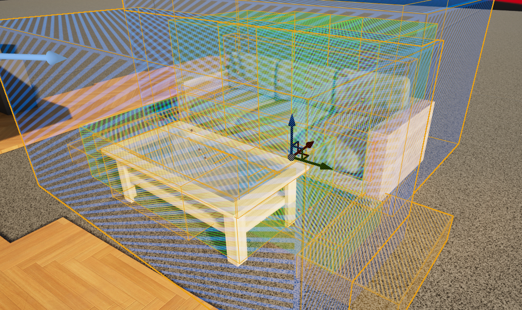 Non Character Situation Zones